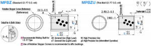 linear bushing