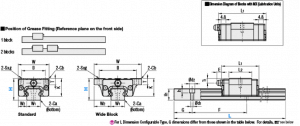 linear guide