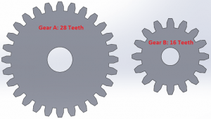 Gear Ratio - Gears