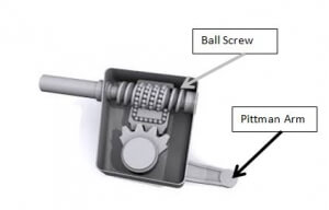 PittmanArm_diag