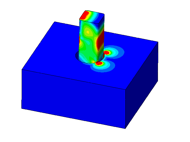 computer aided design pt 4: the world of fea