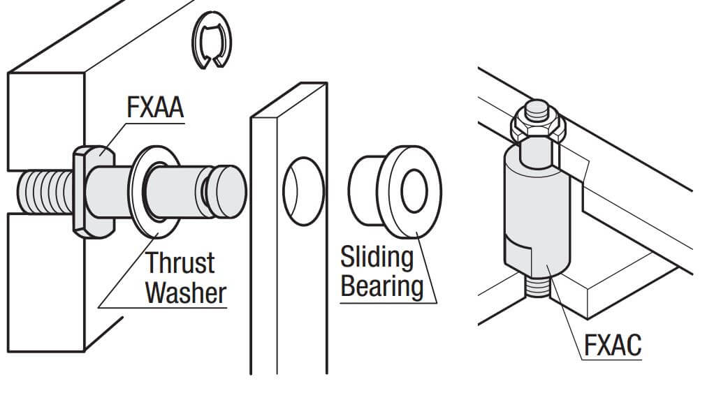 You Can with Cantilever Shafts! MISUMI USA Blog
