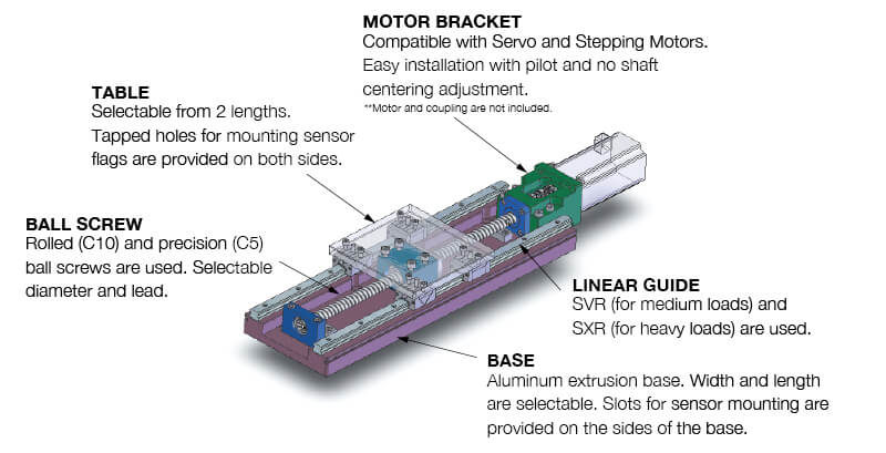 MISUMI_Actuator