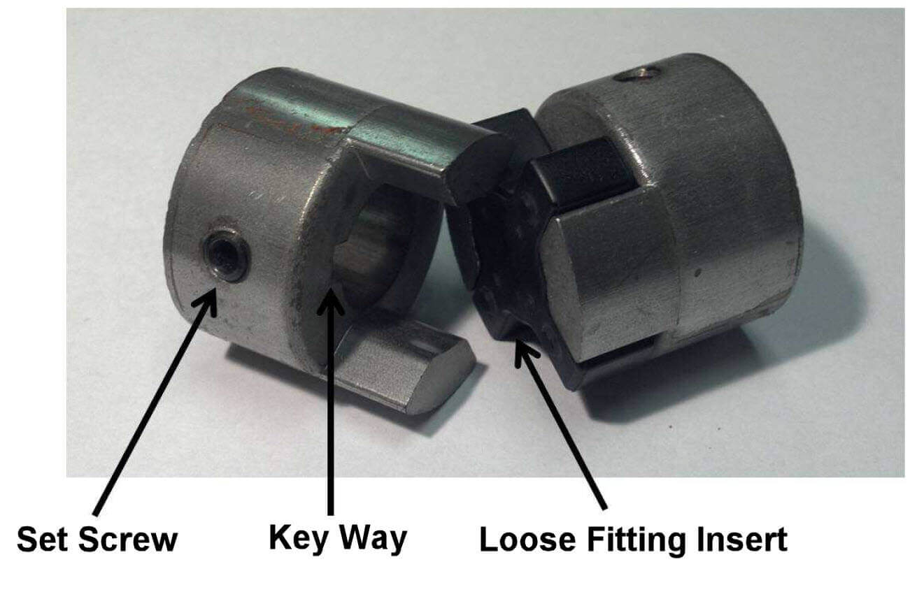 Elastomer Jaw Couplings Not All are Created Equal with R+W MISUMI Blog